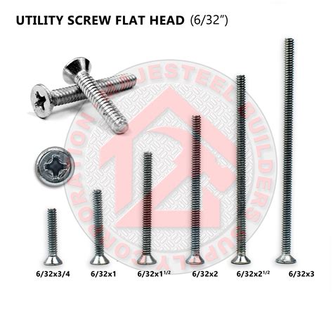 junction box ground screw size|screw size for outlet box.